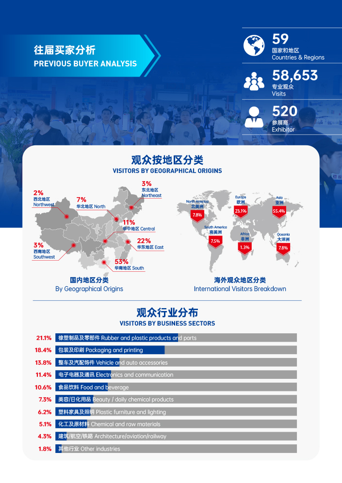 2025廣州國際塑料橡膠及包裝展覽會(huì)-邀請函-5.jpg
