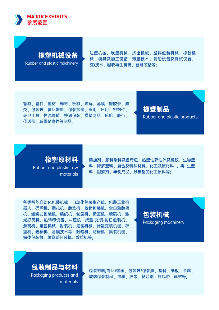 2025廣州國際塑料橡膠及包裝展覽會-邀請函-3.jpg